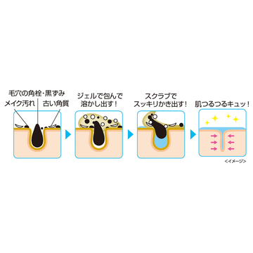 bcltsururi温和角栓溶解去黑头颗粒凝胶磨砂膏55g